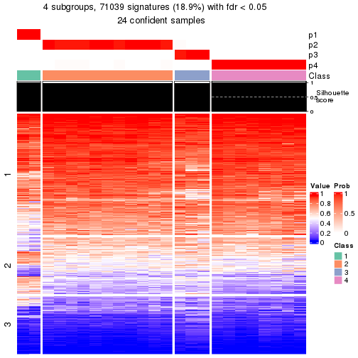 plot of chunk tab-node-015-get-signatures-3