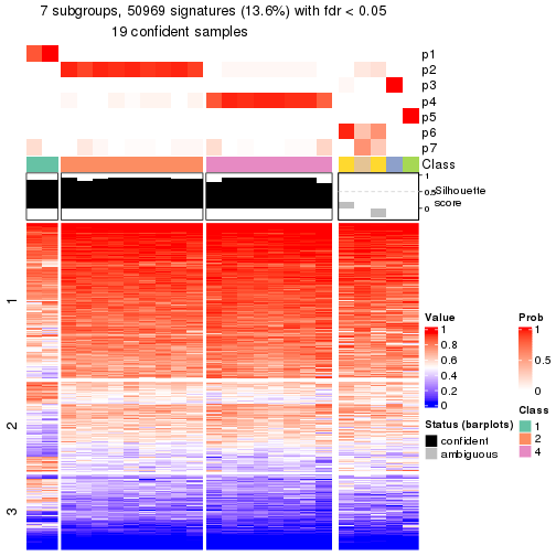 plot of chunk tab-node-015-get-signatures-6