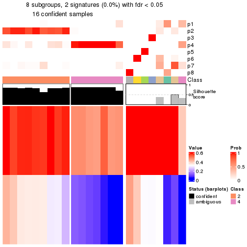 plot of chunk tab-node-015-get-signatures-7