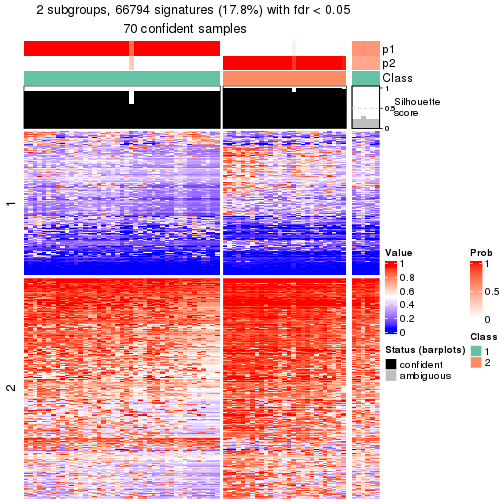 plot of chunk tab-node-021-get-signatures-1