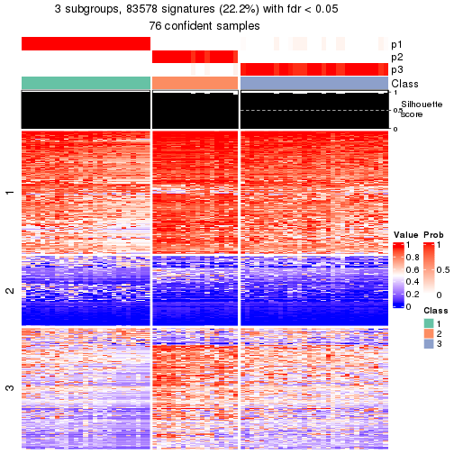 plot of chunk tab-node-021-get-signatures-2