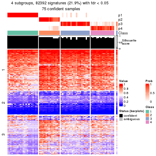 plot of chunk tab-node-021-get-signatures-3