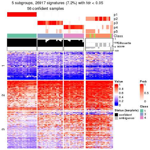 plot of chunk tab-node-021-get-signatures-4