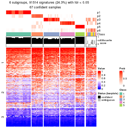 plot of chunk tab-node-021-get-signatures-5