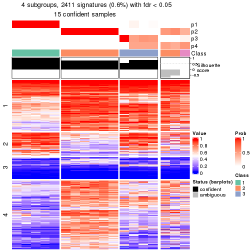 plot of chunk tab-node-0212-get-signatures-3