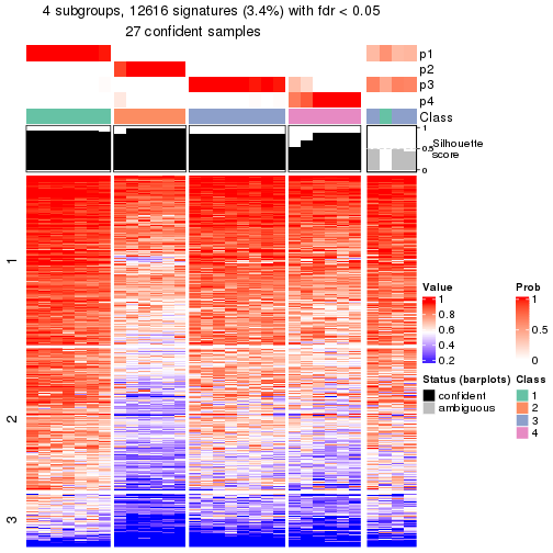 plot of chunk tab-node-0213-get-signatures-3