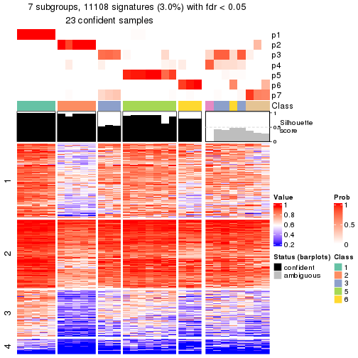 plot of chunk tab-node-0213-get-signatures-6