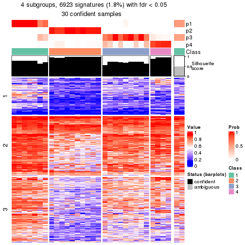 plot of chunk tab-node-0222-get-signatures-3