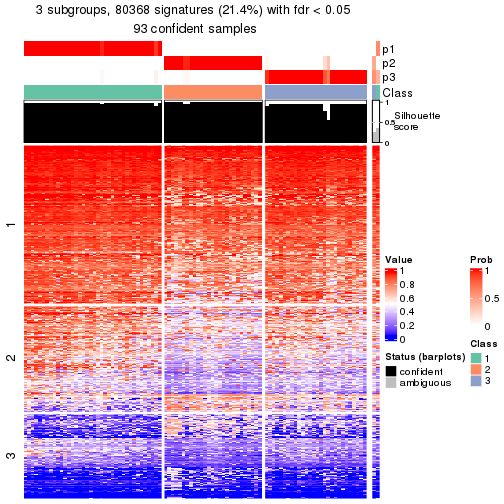 plot of chunk tab-node-023-get-signatures-2