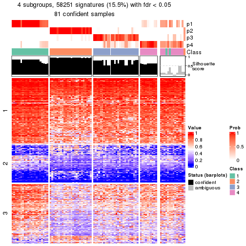 plot of chunk tab-node-023-get-signatures-3