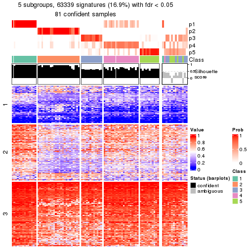 plot of chunk tab-node-023-get-signatures-4