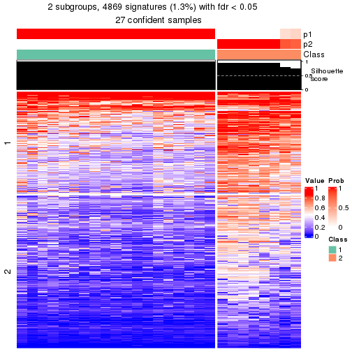 plot of chunk tab-node-0232-get-signatures-1