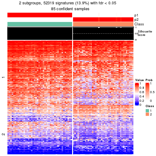 plot of chunk tab-node-024-get-signatures-1