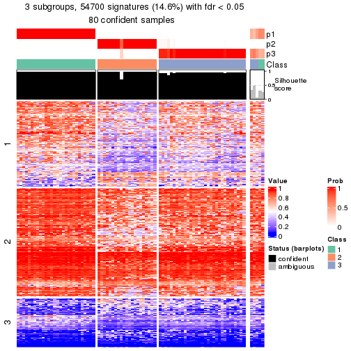 plot of chunk tab-node-024-get-signatures-2