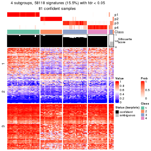 plot of chunk tab-node-024-get-signatures-3