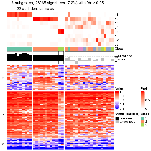 plot of chunk tab-node-0242-get-signatures-7