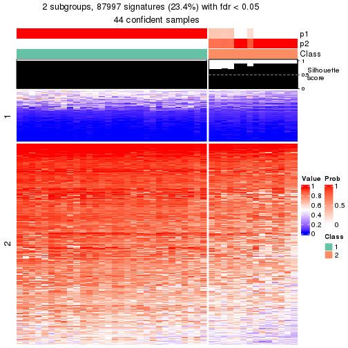 plot of chunk tab-node-031-get-signatures-1