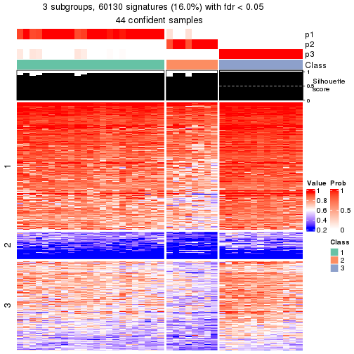 plot of chunk tab-node-031-get-signatures-2