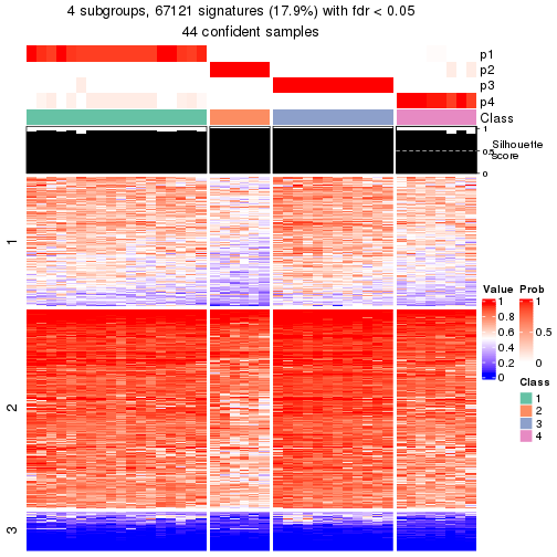 plot of chunk tab-node-031-get-signatures-3