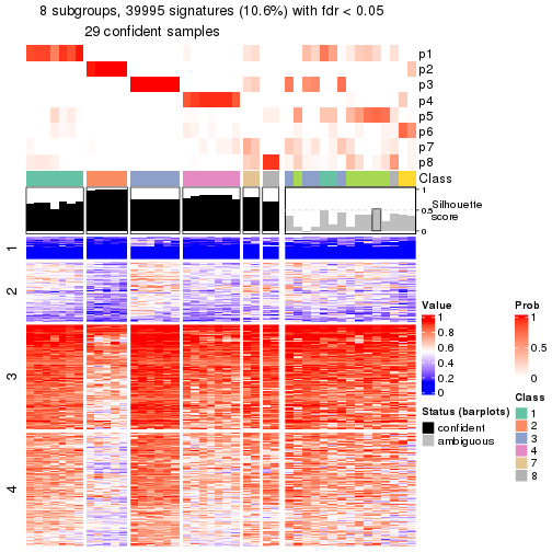 plot of chunk tab-node-031-get-signatures-7