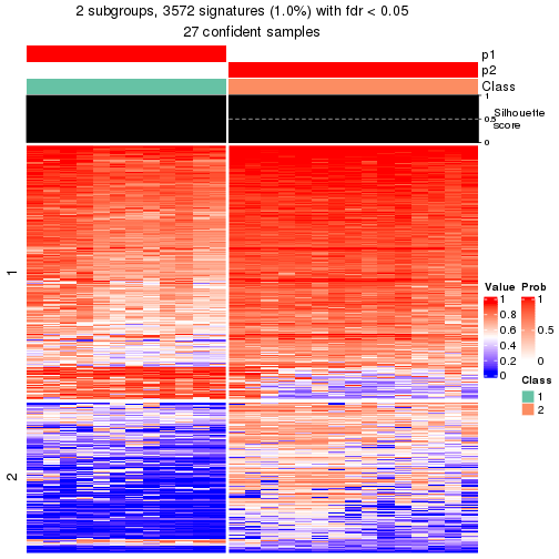 plot of chunk tab-node-032-get-signatures-1