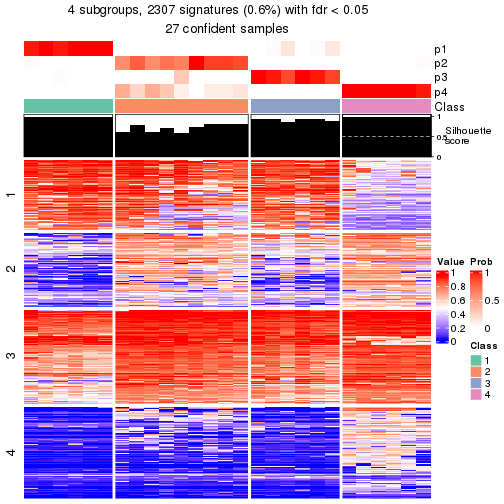 plot of chunk tab-node-032-get-signatures-3