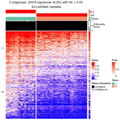 plot of chunk tab-node-033-get-signatures-1