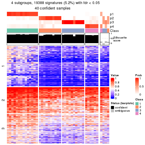 plot of chunk tab-node-033-get-signatures-3