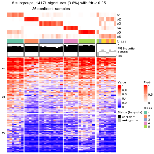 plot of chunk tab-node-033-get-signatures-5