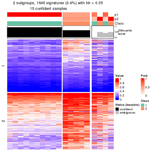 plot of chunk tab-node-034-get-signatures-1