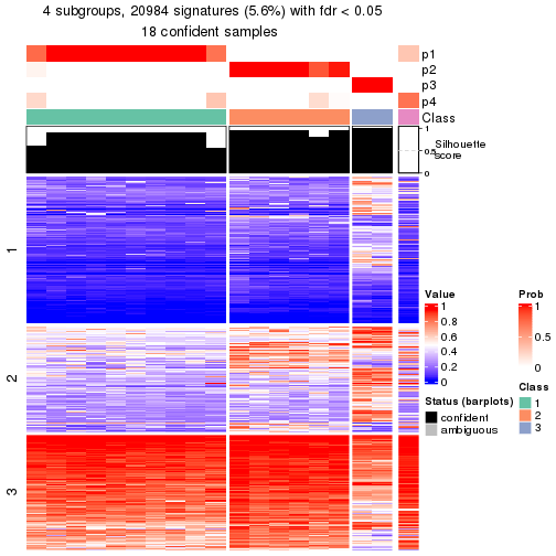 plot of chunk tab-node-034-get-signatures-3