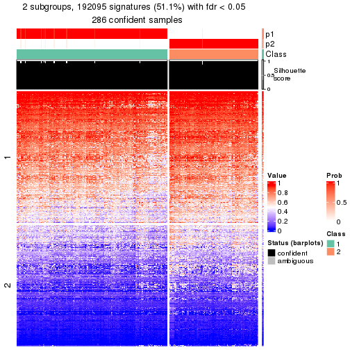 plot of chunk tab-node-04-get-signatures-1