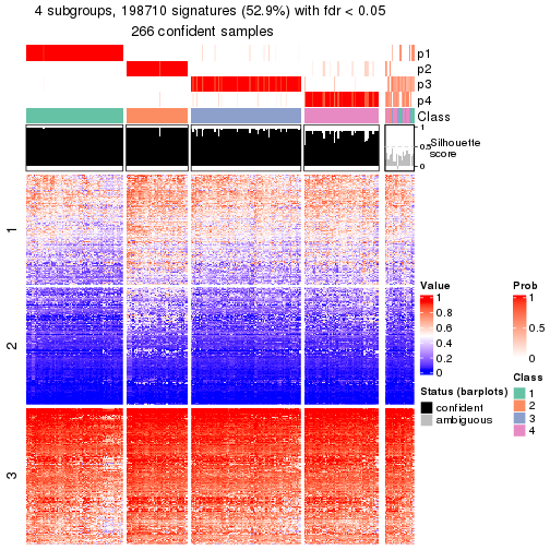 plot of chunk tab-node-04-get-signatures-3