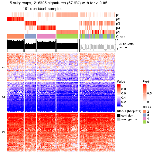 plot of chunk tab-node-04-get-signatures-4