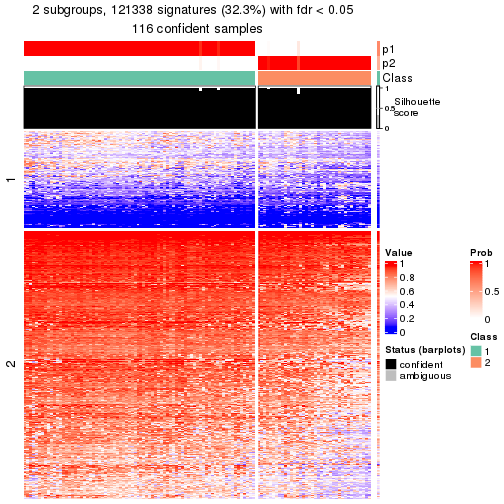 plot of chunk tab-node-041-get-signatures-1