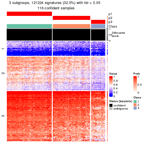 plot of chunk tab-node-041-get-signatures-2