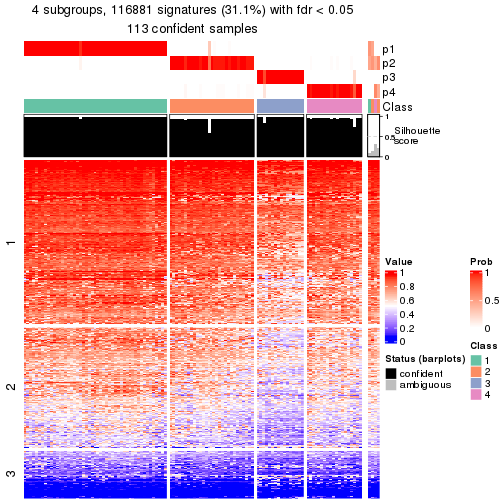 plot of chunk tab-node-041-get-signatures-3