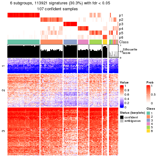 plot of chunk tab-node-041-get-signatures-5