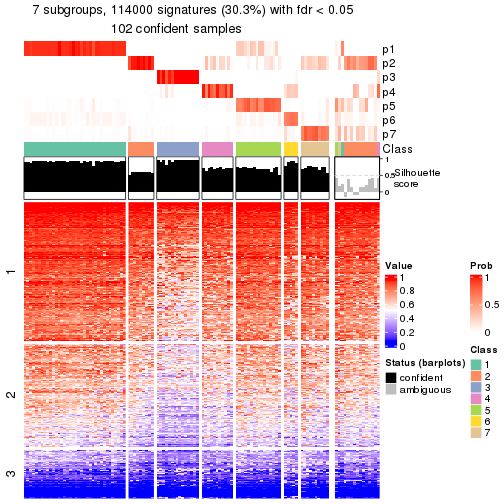 plot of chunk tab-node-041-get-signatures-6