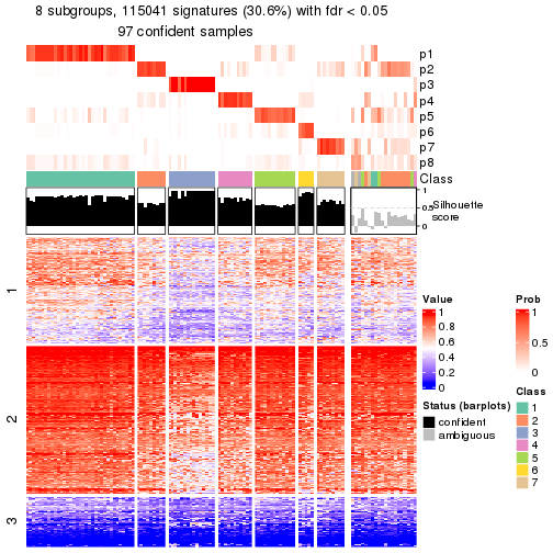 plot of chunk tab-node-041-get-signatures-7