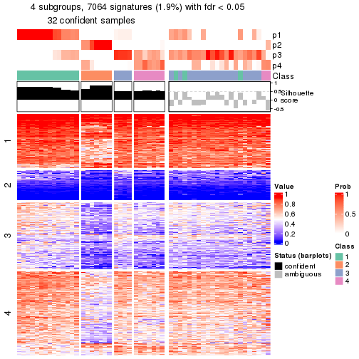 plot of chunk tab-node-0411-get-signatures-3