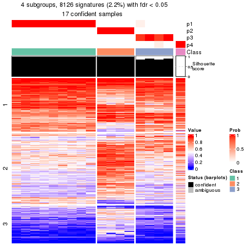 plot of chunk tab-node-0413-get-signatures-3