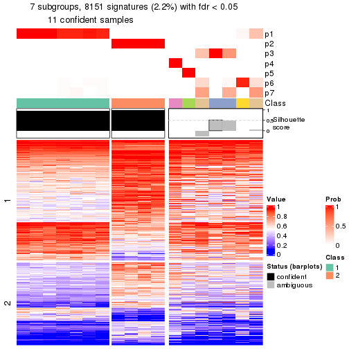 plot of chunk tab-node-0413-get-signatures-6