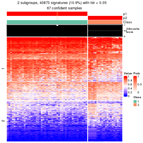 plot of chunk tab-node-042-get-signatures-1