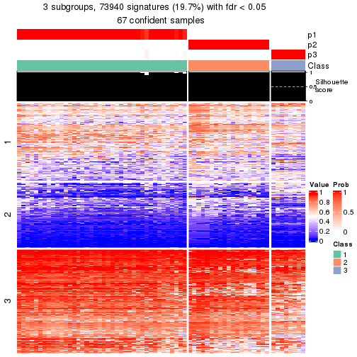 plot of chunk tab-node-042-get-signatures-2