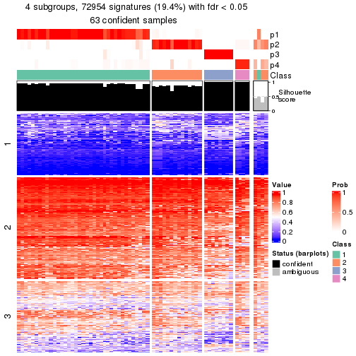 plot of chunk tab-node-042-get-signatures-3