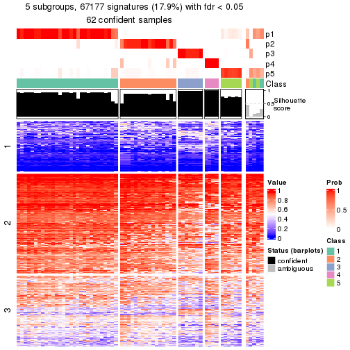 plot of chunk tab-node-042-get-signatures-4