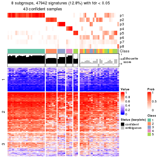 plot of chunk tab-node-042-get-signatures-7