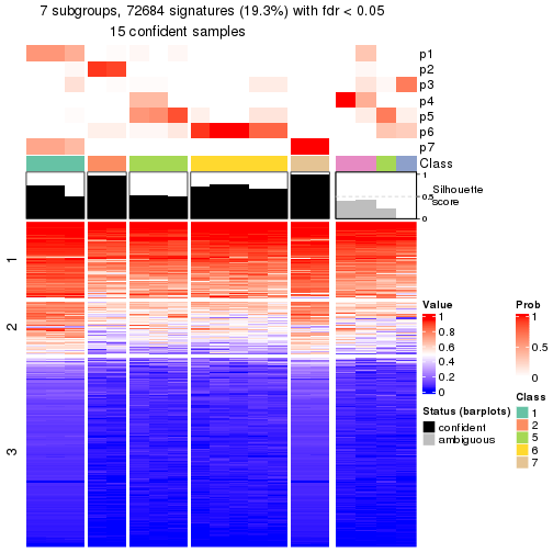 plot of chunk tab-node-0422-get-signatures-6