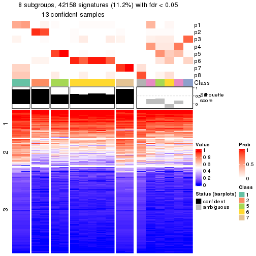 plot of chunk tab-node-0422-get-signatures-7